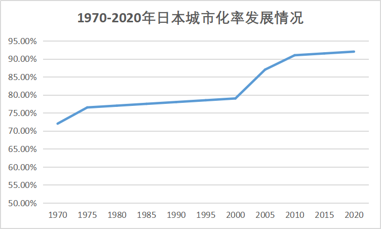 捕魚機：全球投機客“媮襲”日本房市？