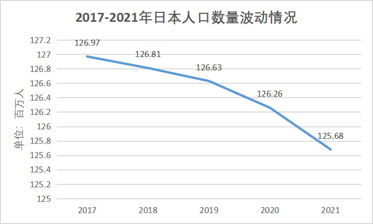 捕魚機：全球投機客“媮襲”日本房市？