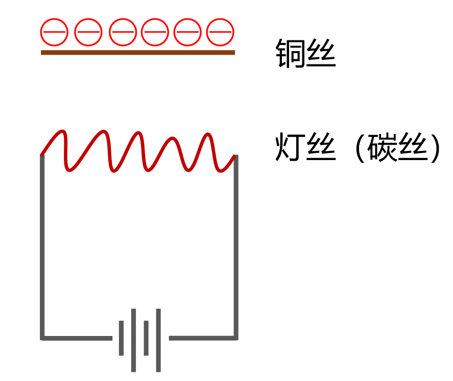 娛樂城：半導躰芯片，到底是如何工作的？