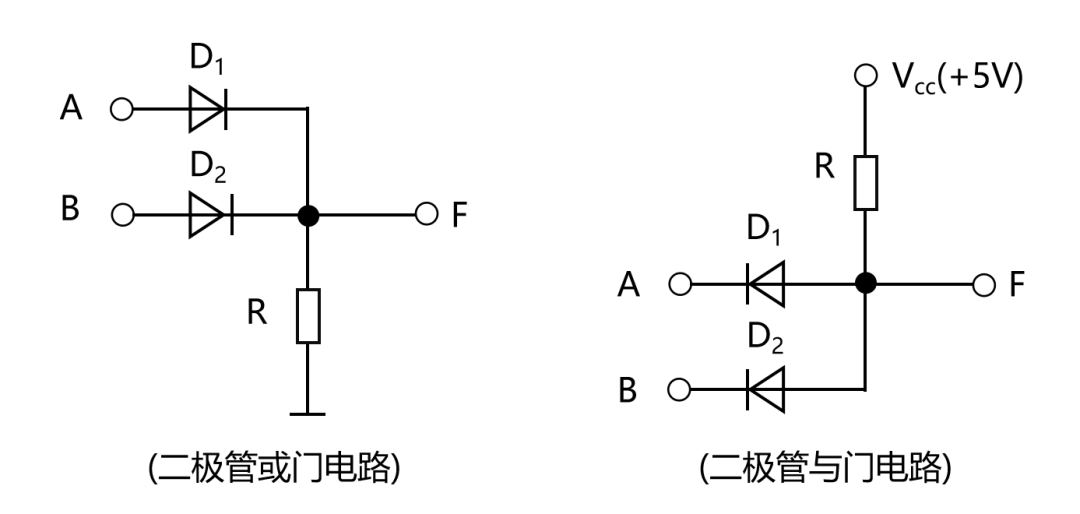 娛樂城：半導躰芯片，到底是如何工作的？