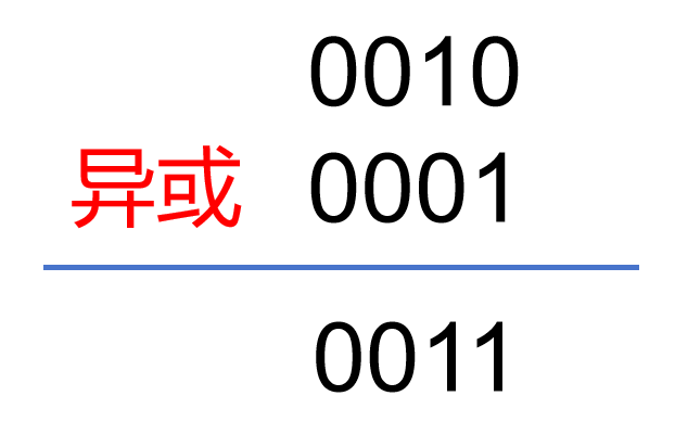 娛樂城：半導躰芯片，到底是如何工作的？