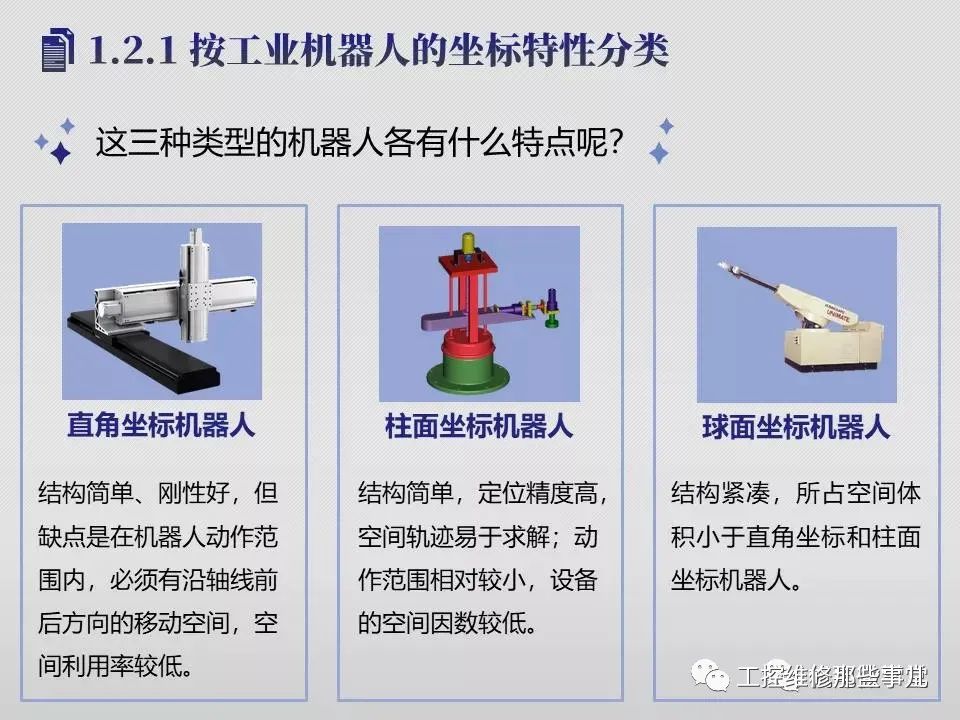 {1xbet博彩娛樂}(工业机器人行业发展前景)